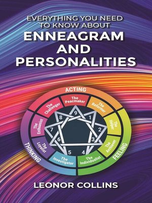 cover image of Everything You Need to Know About Enneagram and Personalities
